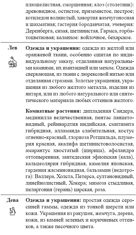 Иллюстрация к книге — Как работать с Ангелами-Хранителями. Астрология чисел и судеб [i_003.jpg]