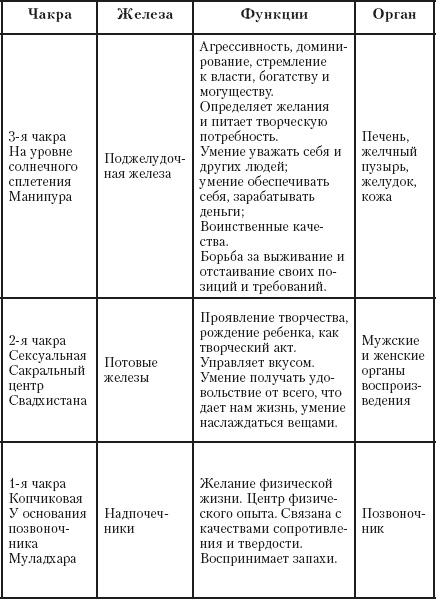 Иллюстрация к книге — В ожидании чуда. Дети и родители [t041.jpg]
