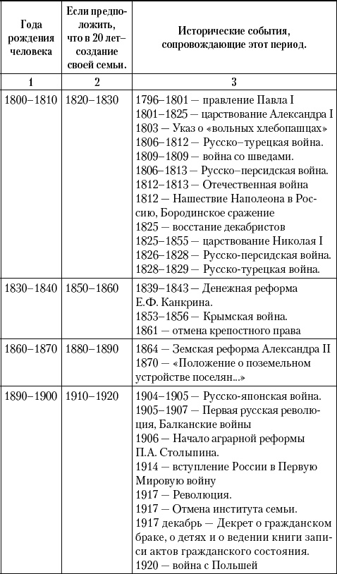 Иллюстрация к книге — Сила материнской любви [t043.jpg]
