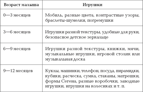 Иллюстрация к книге — Ваш ребенок - лидер. Как правильно воспитать вашего ребенка [_10.jpg]