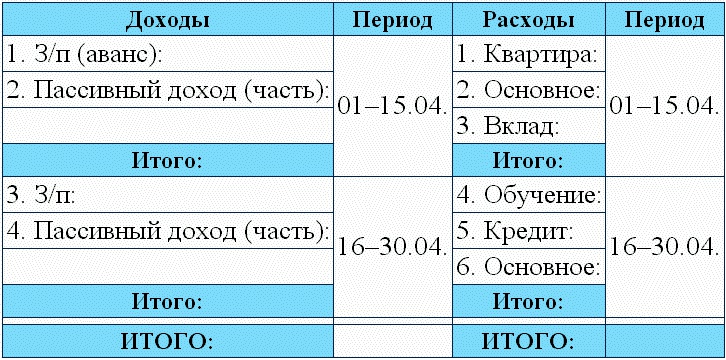Иллюстрация к книге — Хватит быть рабом работы! Стань хозяином своих денег! [t05.jpg]