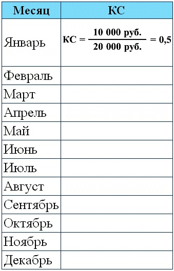 Иллюстрация к книге — Хватит быть рабом работы! Стань хозяином своих денег! [t07.jpg]