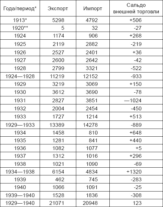 Иллюстрация к книге — Антикризис. Выжить и победить [_13.jpg]