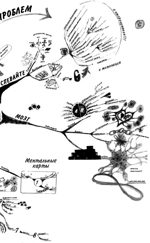 Иллюстрация к книге — Эффект визуализации [i_035.jpg]