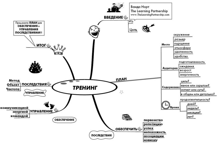 Иллюстрация к книге — Эффект визуализации [i_044.jpg]