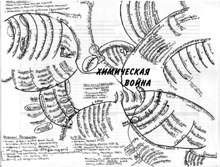 Иллюстрация к книге — Эффект визуализации [i_052.jpg]