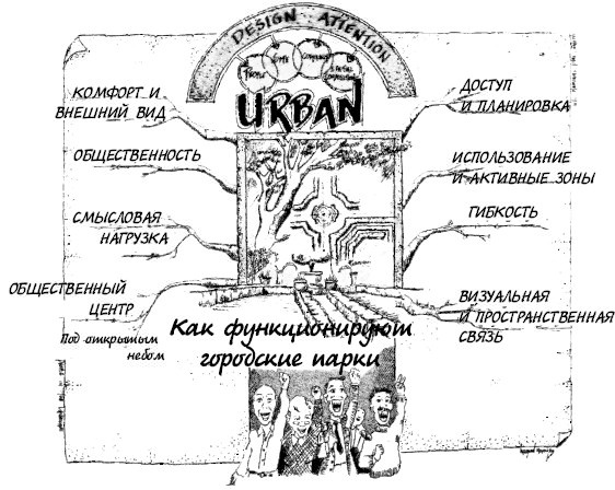 Иллюстрация к книге — Эффект визуализации [i_071.jpg]