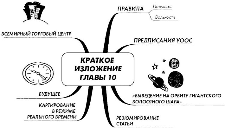 Иллюстрация к книге — Эффект визуализации [i_072.jpg]