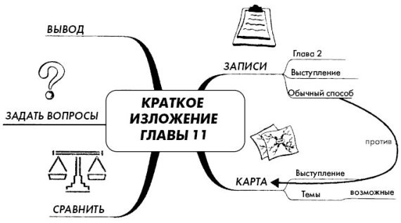 Иллюстрация к книге — Эффект визуализации [i_073.jpg]