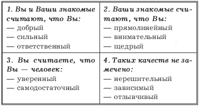 Иллюстрация к книге — Как стать мастером общения? 49 простых правил [i_001.jpg]