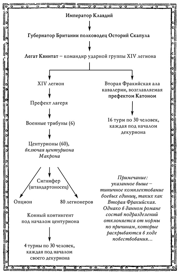 Иллюстрация к книге — Братья по крови [i_002.jpg]