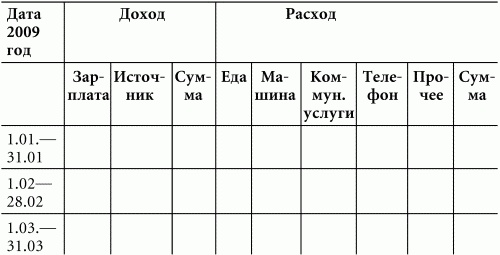 Иллюстрация к книге — Волшебная энергия любви. Тайные магниты очарования [i_010.jpg]
