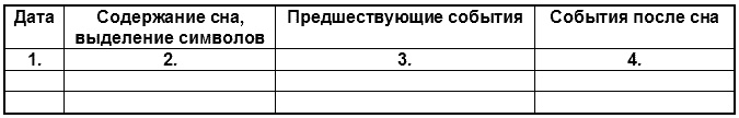 Иллюстрация к книге — Самоучитель по толкованию снов [i_001.jpg]