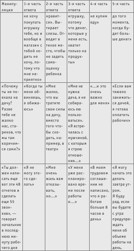 Иллюстрация к книге — Полный тренинг по развитию уверенности в себе [autogen_ebook_id10.jpg]