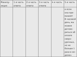 Иллюстрация к книге — Полный тренинг по развитию уверенности в себе [autogen_ebook_id11.jpg]