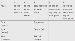 Иллюстрация к книге — Полный тренинг по развитию уверенности в себе [autogen_ebook_id14.jpg]