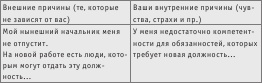 Иллюстрация к книге — Полный тренинг по развитию уверенности в себе [autogen_ebook_id15.jpg]