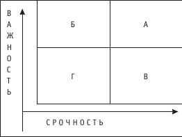 Иллюстрация к книге — Полный тренинг по развитию уверенности в себе [autogen_ebook_id6.jpg]