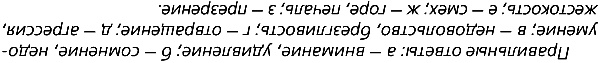 Искусство добиваться своего