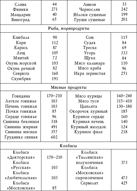 Иллюстрация к книге — Диабет. Предупреждение, диагностика и лечение традиционными и нетрадиционными методами [i_002.jpg]
