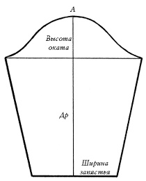 Иллюстрация к книге — Вяжем красивые вещи для детей [pic_19.jpg]