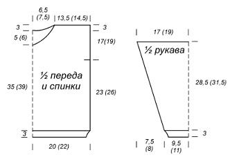 Иллюстрация к книге — Вяжем красивые вещи для детей [pic_35.jpg]