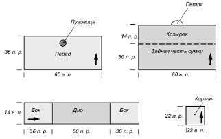Иллюстрация к книге — Вяжем красивые вещи для детей [pic_56.jpg]