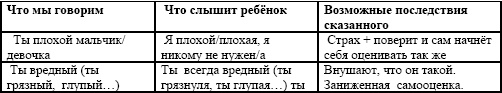 Иллюстрация к книге — Любить без условий, растить без усилий [Autogen_eBook_id2.jpg]