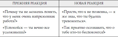 Секреты о женщинах, которые должен знать каждый мужчина