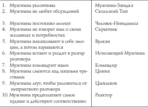 Иллюстрация к книге — Секреты о женщинах, которые должен знать каждый мужчина [Autogen_eBook_id10.jpg]