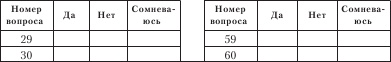 Иллюстрация к книге — Диагностика способности к общению [i_035.jpg]