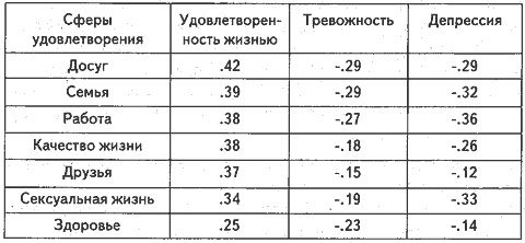 Иллюстрация к книге — Люди и деньги. Очерки психологии потребления [i_001.jpg]