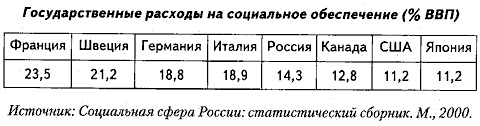 Иллюстрация к книге — Люди и деньги. Очерки психологии потребления [i_012.jpg]