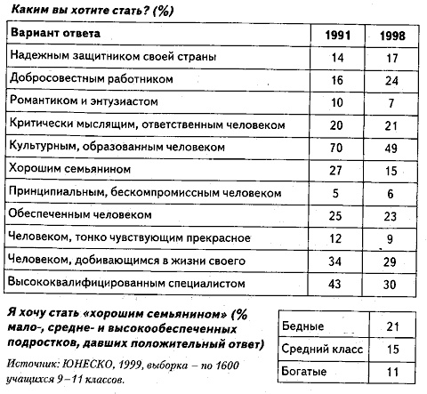 Иллюстрация к книге — Люди и деньги. Очерки психологии потребления [i_020.jpg]