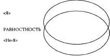 Иллюстрация к книге — Психотехнологии измененных состояний сознания [pic_14.jpg]