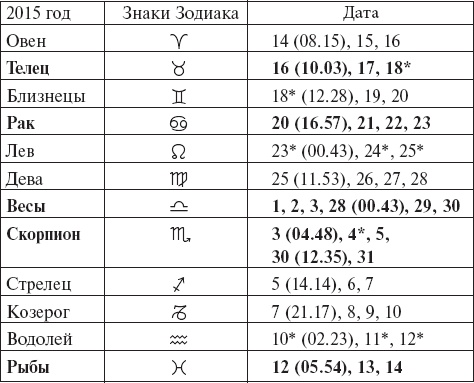 Иллюстрация к книге — Виноград без труда [_70.jpg]