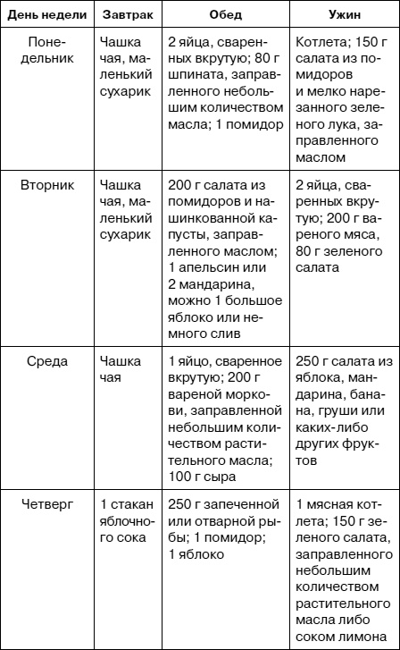 Иллюстрация к книге — Как заботиться о себе, если тебе за 40. Здоровье, красота, стройность, энергичность [i_014.jpg]