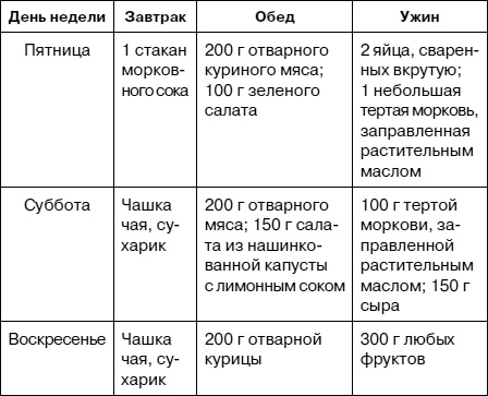 Иллюстрация к книге — Как заботиться о себе, если тебе за 40. Здоровье, красота, стройность, энергичность [i_015.jpg]
