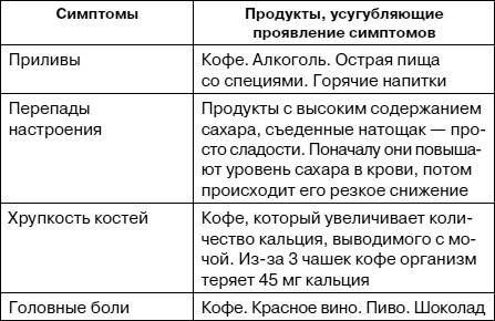 Иллюстрация к книге — Как заботиться о себе, если тебе за 40. Здоровье, красота, стройность, энергичность [i_021.jpg]