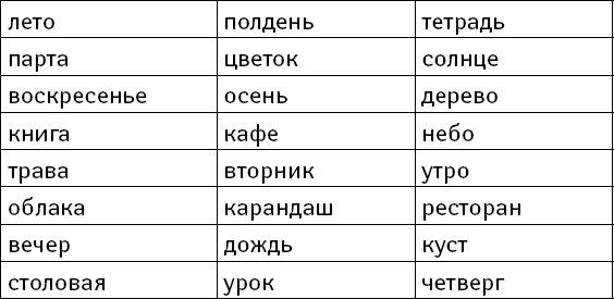 Иллюстрация к книге — Супертренажер мозга для развития сверхспособностей. Активизируй &quot;зоны гениальности&quot; [_54.jpg]