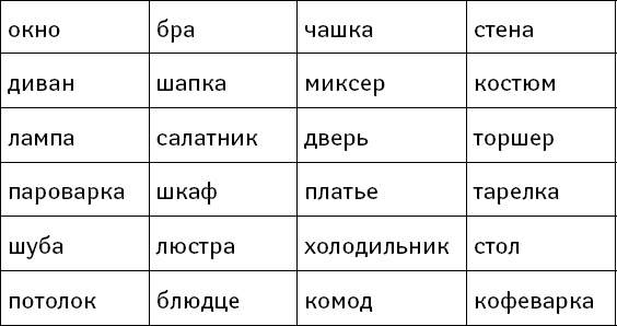 Иллюстрация к книге — Супертренажер мозга для развития сверхспособностей. Активизируй &quot;зоны гениальности&quot; [_58.jpg]