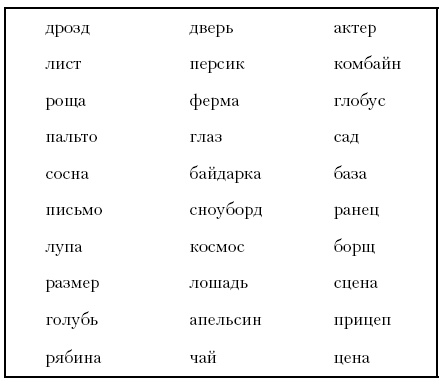 Иллюстрация к книге — Супертренинг IQ и памяти, чтобы жить 100 лет. Книга-тренажер для вашего мозга [Autogen_eBook_id161.jpg]