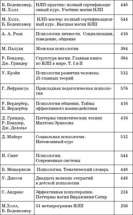 Иллюстрация к книге — Супертренинг IQ и памяти, чтобы жить 100 лет. Книга-тренажер для вашего мозга [Autogen_eBook_id331.jpg]