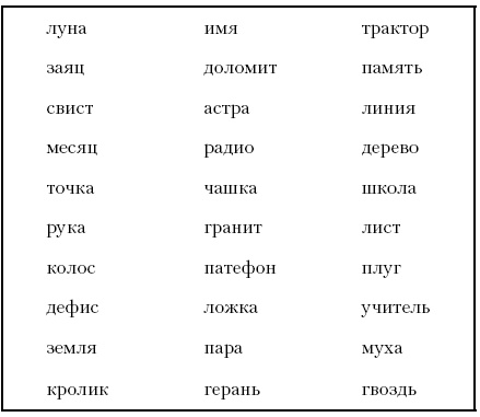 Иллюстрация к книге — Супертренинг IQ и памяти, чтобы жить 100 лет. Книга-тренажер для вашего мозга [Autogen_eBook_id49.jpg]