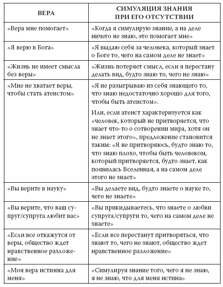 Иллюстрация к книге — Евангелие от атеиста [i_001.jpg]