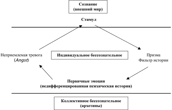 Иллюстрация к книге — Призраки вокруг нас. В поисках избавления [i_001.jpg]