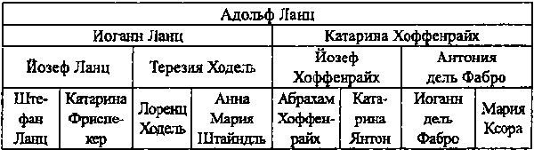 Иллюстрация к книге — Новые тамплиеры. Духовники &quot;черного ордена&quot; [i_002.jpg]
