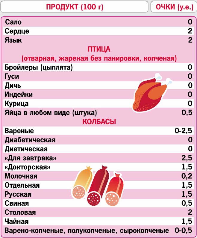 Иллюстрация к книге — Кремлевская диета. 200 вопросов и ответов [_218.jpg]