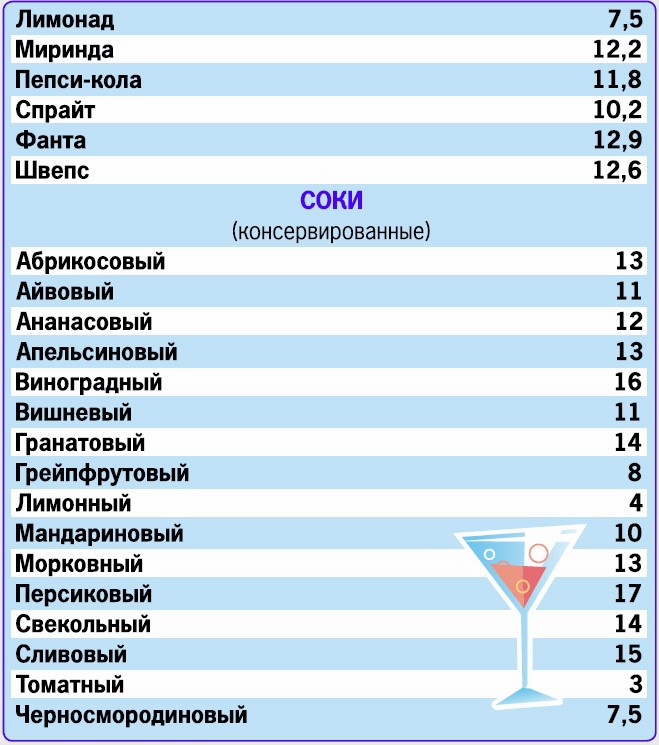 Иллюстрация к книге — Кремлевская диета. 200 вопросов и ответов [_235.jpg]