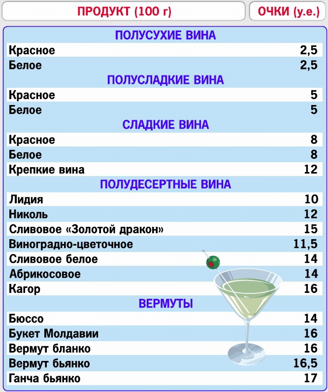 Иллюстрация к книге — Кремлевская диета. 200 вопросов и ответов [_237.jpg]